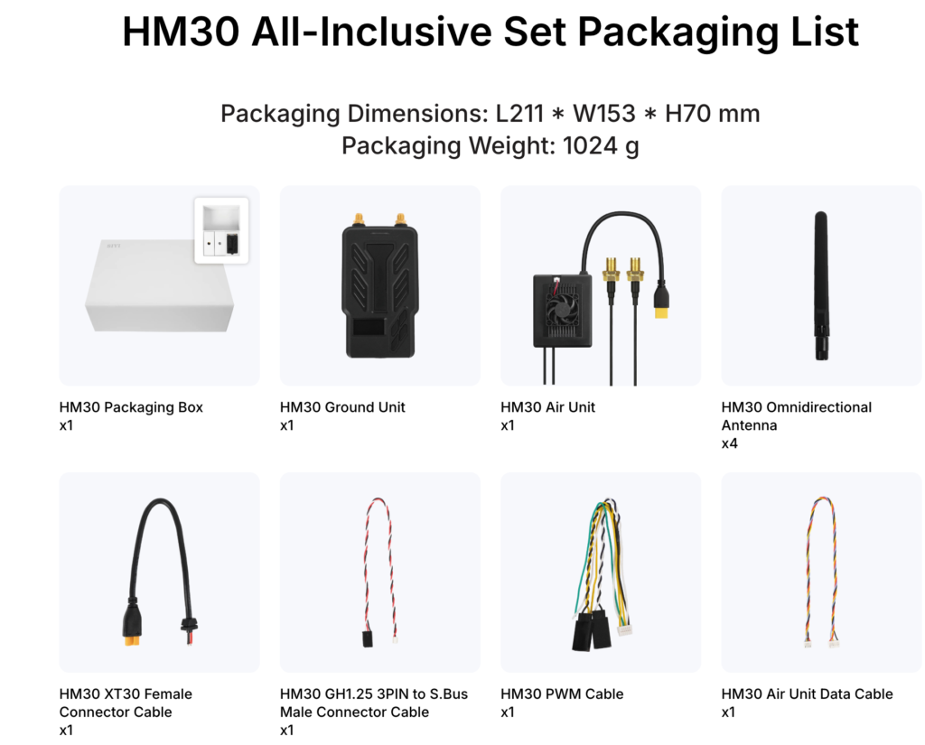 SIYI-HM30-Package list1